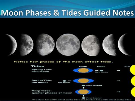 Lunar tides magic oracle